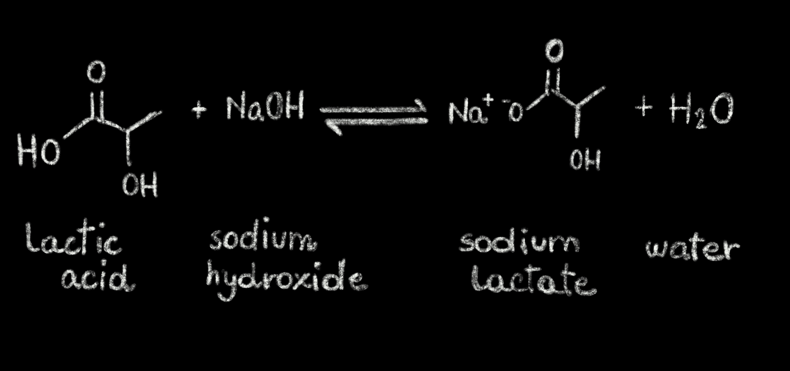 Preparation of sodium lactate: lactic acid neutralisation – Gothic's Hollow